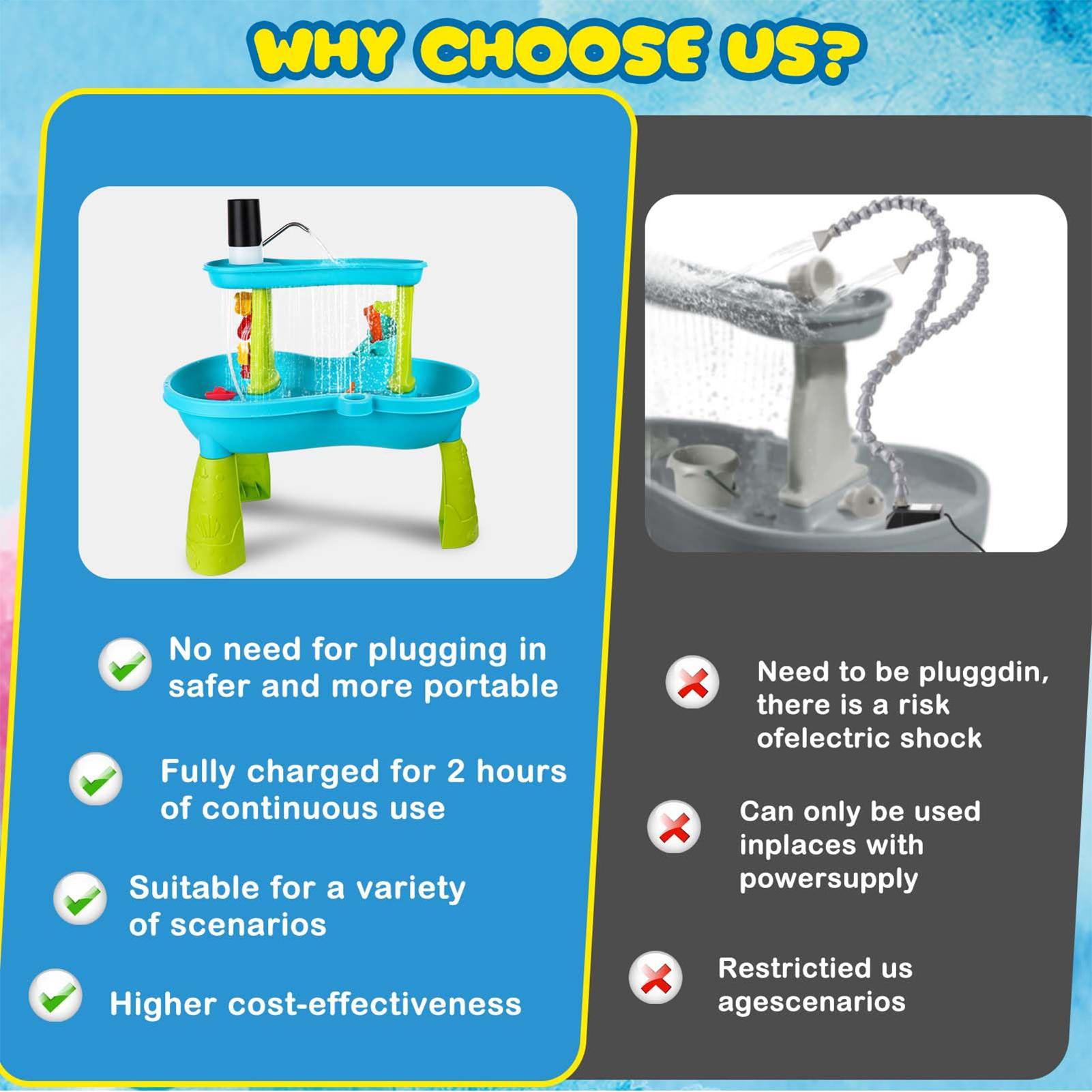 Small Cordless Rechargeable Wa - Kids Outdoor Folding Table review and price
