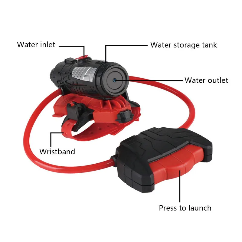 Water Gun Spider Launcher Wris - Kids Outdoor Nature Toys review and price